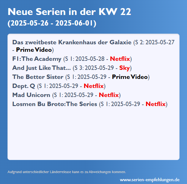 Neue Serien 2025 KW 22